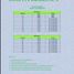  Land for sale in East Jawa, Kepanjen, Malang Regency, East Jawa