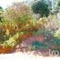  Land for sale in San Cristobal De Las Casas, Chiapas, San Cristobal De Las Casas, Chiapas