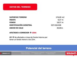  Terreno (Parcela) en venta en Capital Federal, Buenos Aires, Capital Federal