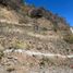  Land for sale in Jocotepec, Jalisco, Jocotepec