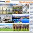 3 Bedroom Apartment for sale in Ward 1, Ho Chi Minh City, Ward 1