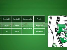  Terreno (Parcela) en venta en Guadalupe, Nuevo León, Guadalupe