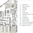 4 Habitación Casa en venta en Monterrey, Nuevo León, Monterrey