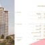3 Habitación Departamento en venta en Queretaro, Querétaro, Queretaro, Querétaro