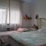 3 Schlafzimmer Wohnung zu verkaufen in Federal Capital, Buenos Aires, Federal Capital