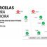  Terreno (Parcela) en venta en Maule, Longavi, Linares, Maule