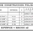  Land for sale in Monterrey Nuevo Leon, Monterrey