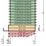  Terreno (Parcela) en venta en Capital Federal, Buenos Aires, Capital Federal