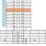 1,100 m² Office for rent in Monterrey, Nuevo Leon, Monterrey