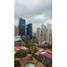 3 Schlafzimmer Wohnung zu vermieten in Pueblo Nuevo, Panama, Pueblo Nuevo, Panama City, Panama, Panama