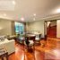 5 Bedroom House for sale in Yerba Buena Tucuman, Yerba Buena, Tucuman