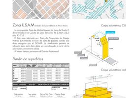  Terreno (Parcela) en venta en Capital Federal, Buenos Aires, Capital Federal