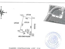 Terreno (Parcela) en venta en Hunucma, Yucatán, Hunucma, Yucatán