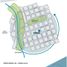 1 Bedroom Apartment for sale in Capital, Cordoba, Capital