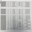 Land for sale in Cajeme, Sonora, Cajeme, Sonora