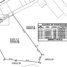  Land for sale in Compostela, Nayarit, Compostela