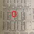  Land for sale in General Roca, Rio Negro, General Roca