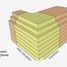 Terrain à vendre à Federal Capital, Buenos Aires, Federal Capital
