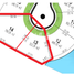  Land for sale in Jalpa De Mendez, Tabasco, Jalpa De Mendez