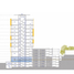371 SqM Office for rent in Nuevo Leon, Monterrey, Nuevo Leon