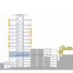 425 m2 Office for rent in Mexique, Monterrey, Nuevo Leon, Mexique