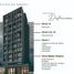 2 Habitación Apartamento en venta en Zapopan, Jalisco, Zapopan