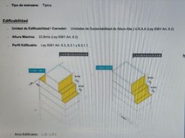  Terreno (Parcela) en venta en Capital Federal, Buenos Aires, Capital Federal