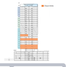 550 m2 Office for sale in Monterrey, Nuevo Leon, Monterrey