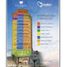 3 Habitación Apartamento en venta en Mazatlan, Sinaloa, Mazatlan