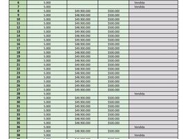  Terreno (Parcela) en venta en Chile, Santo Domingo, San Antonio, Valparaíso, Chile