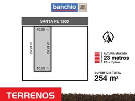  Land for sale in Santa Fe, Rosario, Santa Fe