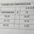  Grundstück zu verkaufen in Culiacan, Sinaloa, Culiacan