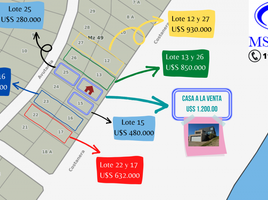  Land for sale in Pinamar, Buenos Aires, Pinamar