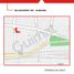  Land for sale in Abasto de Buenos Aires, Federal Capital, Federal Capital