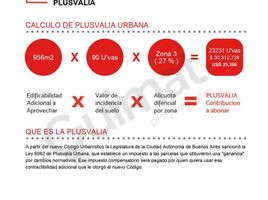  Grundstück zu verkaufen in Federal Capital, Buenos Aires, Federal Capital