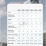 3 Habitación Apartamento en venta en San Luis Potosi, San Luis Potosí, San Luis Potosi, San Luis Potosí