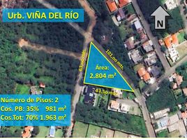  Land for sale in Pichincha, Tumbaco, Quito, Pichincha