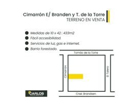  Terreno (Parcela) en venta en San Lorenzo, Santa Fe, San Lorenzo