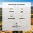  Land for sale in Ixtlahuacan De Los Membrillos, Jalisco, Ixtlahuacan De Los Membrillos