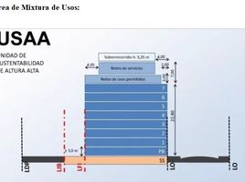 Estudio Villa en venta en Argentina, Capital Federal, Buenos Aires, Argentina