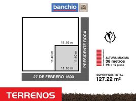  Land for sale in Santa Fe, Rosario, Santa Fe