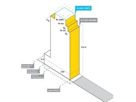  Terreno (Parcela) en venta en Capital Federal, Buenos Aires, Capital Federal