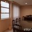 4 Bedroom Condo for rent in Federal Capital, Buenos Aires, Federal Capital, Buenos Aires