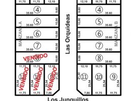  Land for sale in Parana, Entre Rios, Parana