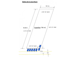  Land for sale in Panama, Pueblo Nuevo, Panama City, Panama, Panama