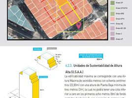  Grundstück zu verkaufen in Federal Capital, Buenos Aires, Federal Capital