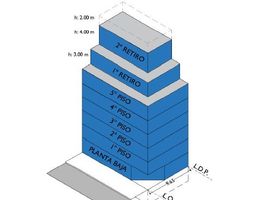  Terreno (Parcela) en venta en Capital Federal, Buenos Aires, Capital Federal