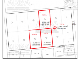  Land for sale in General Alvarado, Buenos Aires, General Alvarado