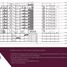 Studio Appartement zu verkaufen in San Luis Potosi, San Luis Potosi, San Luis Potosi, San Luis Potosi