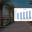 Grundstück zu verkaufen in Boca Del Rio, Veracruz, Boca Del Rio, Veracruz